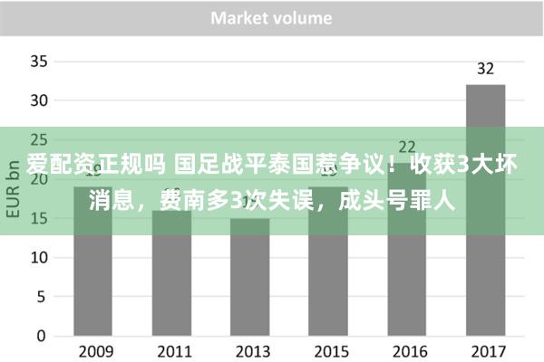 爱配资正规吗 国足战平泰国惹争议！收获3大坏消息，费南多3次失误，成头号罪人