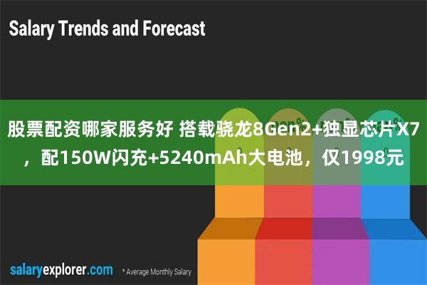 股票配资哪家服务好 搭载骁龙8Gen2+独显芯片X7，配150W闪充+5240mAh大电池，仅1998元