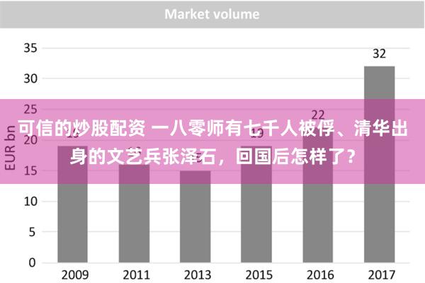 可信的炒股配资 一八零师有七千人被俘、清华出身的文艺兵张泽石，回国后怎样了？