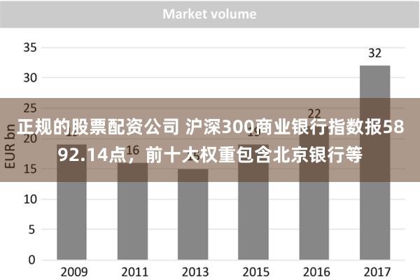 正规的股票配资公司 沪深300商业银行指数报5892.14点，前十大权重包含北京银行等