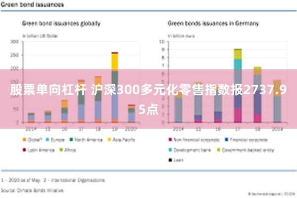 股票单向杠杆 沪深300多元化零售指数报2737.95点