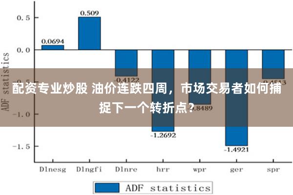 配资专业炒股 油价连跌四周，市场交易者如何捕捉下一个转折点？