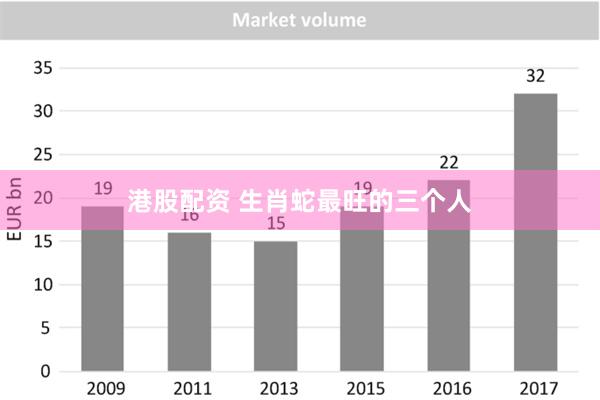 港股配资 生肖蛇最旺的三个人