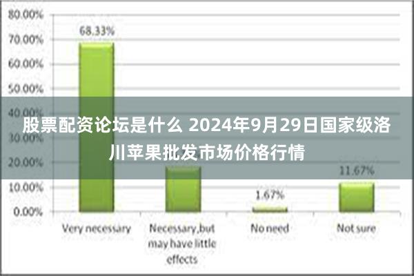 股票配资论坛是什么 2024年9月29日国家级洛川苹果批发市场价格行情