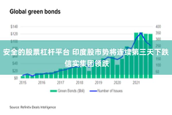 安全的股票杠杆平台 印度股市势将连续第三天下跌 信实集团领跌