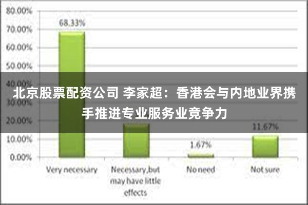 北京股票配资公司 李家超：香港会与内地业界携手推进专业服务业竞争力