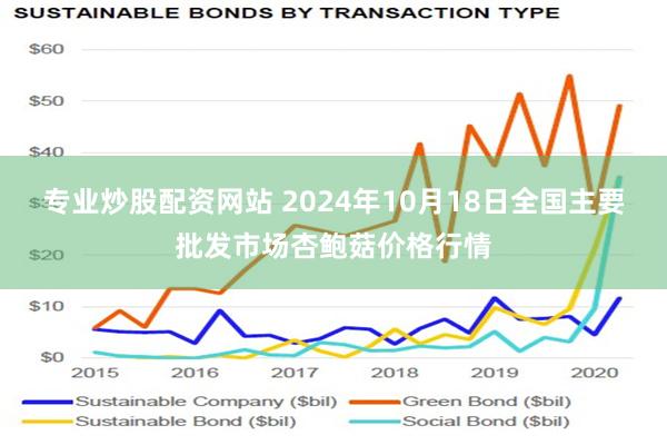 专业炒股配资网站 2024年10月18日全国主要批发市场杏鲍