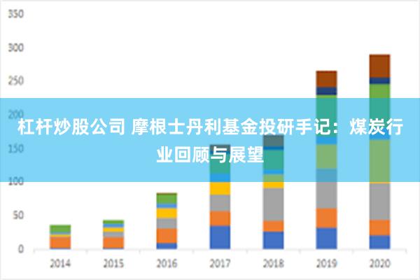 杠杆炒股公司 摩根士丹利基金投研手记：煤炭行业回顾与展望