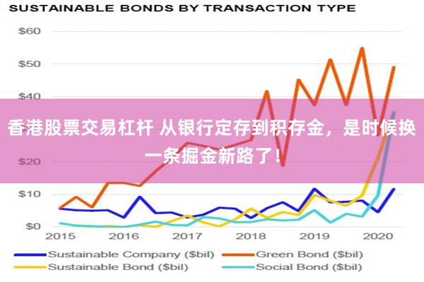 香港股票交易杠杆 从银行定存到积存金，是时候换一条掘金新路了！