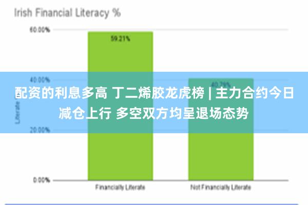 配资的利息多高 丁二烯胶龙虎榜 | 主力合约今日减仓上行 多空双方均呈退场态势