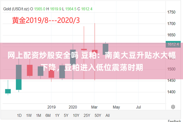 网上配资炒股安全吗 豆粕：南美大豆升贴水大幅下降，豆粕进入低位震荡时期