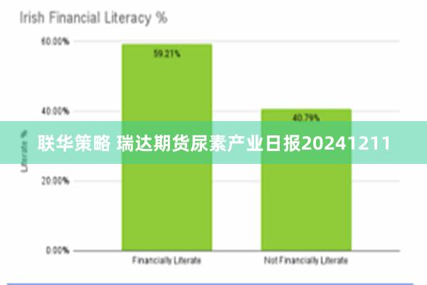 联华策略 瑞达期货尿素产业日报20241211