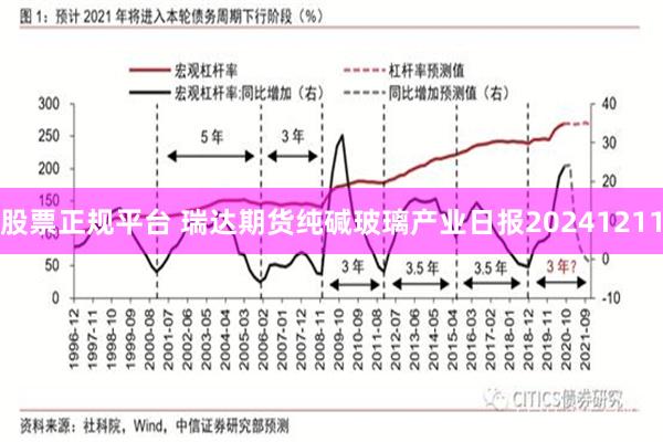 股票正规平台 瑞达期货纯碱玻璃产业日报20241211