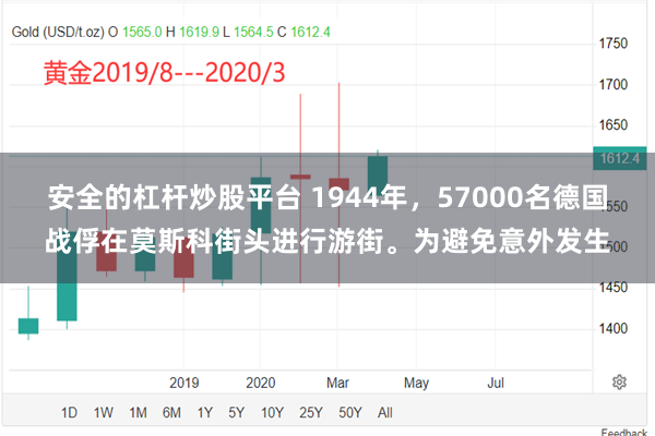 安全的杠杆炒股平台 1944年，57000名德国战俘在莫斯科街头进行游街。为避免意外发生