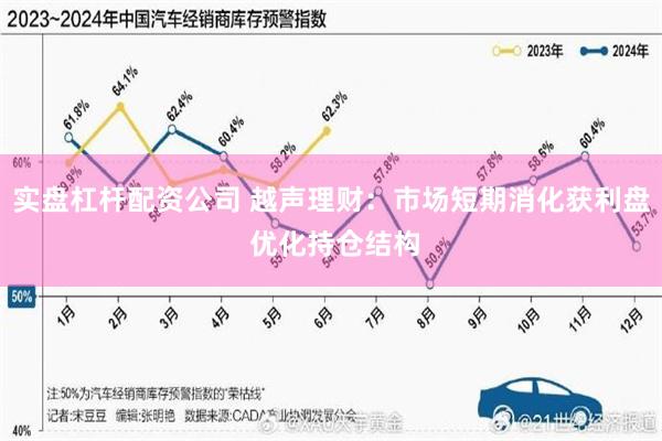 实盘杠杆配资公司 越声理财：市场短期消化获利盘 优化持仓结构